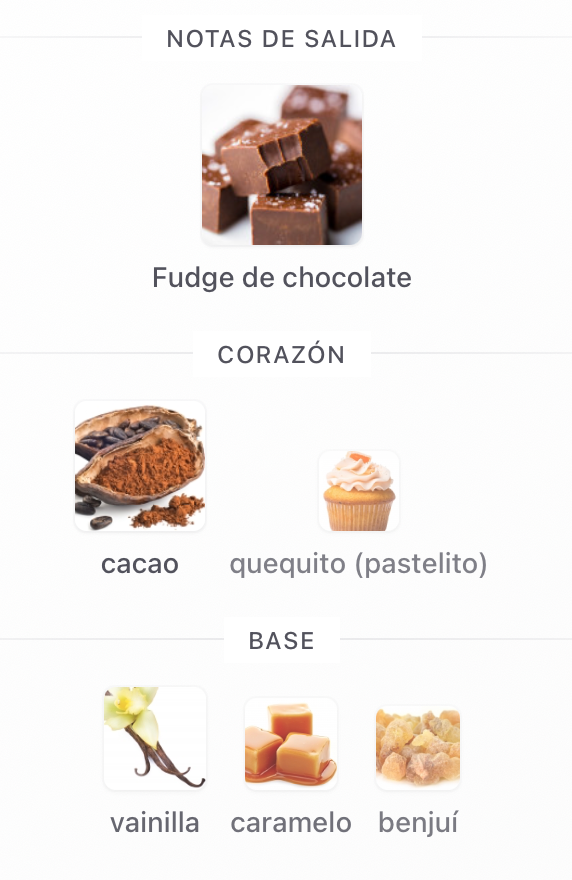 CHOCO OVERDOSE